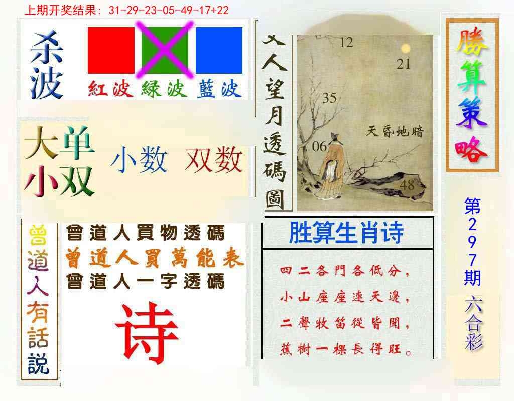 2025297期：腾算策略报，描绘2025新期期准的准确消息玄机:红蓝两波发大家;解析2025新资料期期5肖10码：【鼠牛龙蛇猪,3-12-18-23-26-30-32-35-39-46】