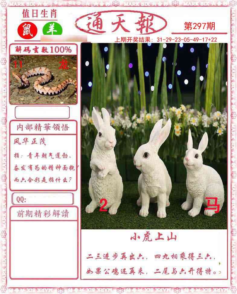 2025297期：正版通天报，描绘2025最全免费正版大全玄机:红蓝两波发大家;解析2025年正版天天免费5肖10码：【鼠牛龙蛇猪,3-12-18-23-26-30-32-35-39-46】