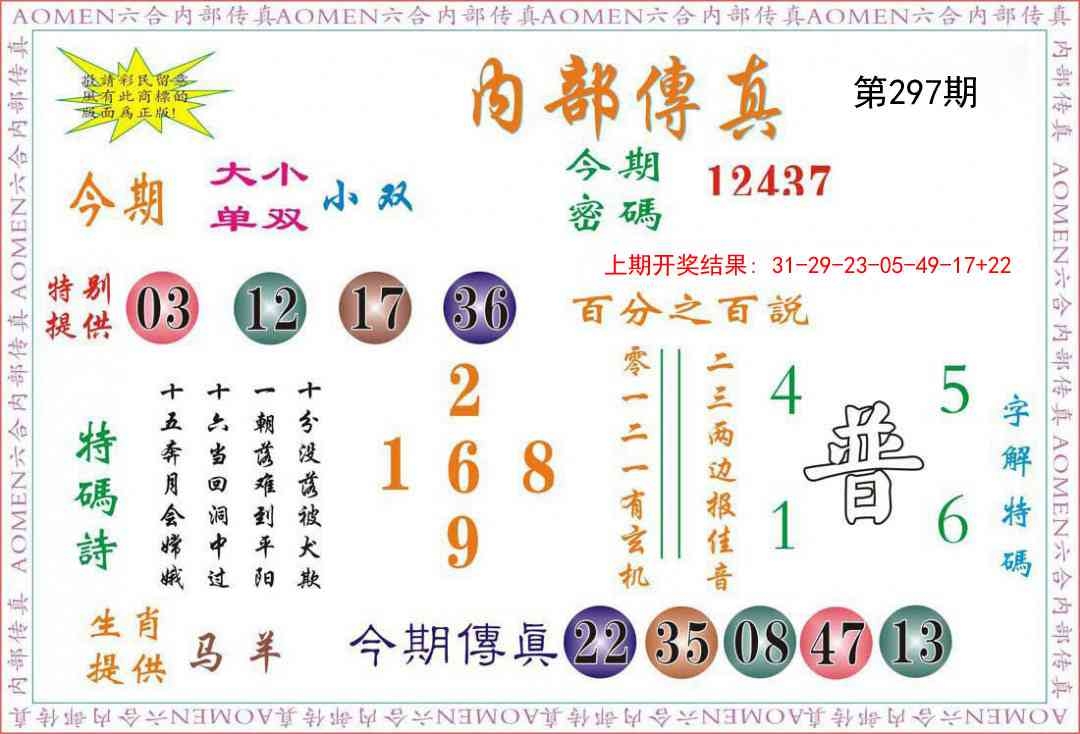 2025297期：内部传真报，描绘2025新资料期期玄机:红蓝两波发大家;解析2025最新免费资料5肖10码：【鼠牛龙蛇猪,3-12-18-23-26-30-32-35-39-46】