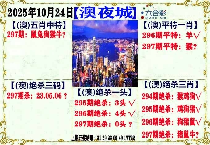 2025297期：澳门不夜城，描绘205期澳门天天彩玄机:红蓝两波发大家;解析2025年新澳门天天开好5肖10码：【鼠牛龙蛇猪,3-12-18-23-26-30-32-35-39-46】
