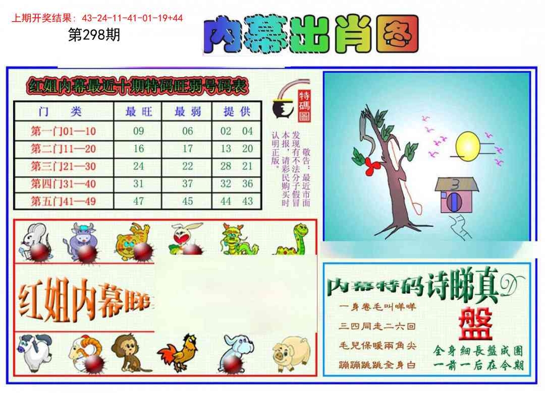 2025298期：红姐内幕图，描绘2025正版资料大全免费玄机:此句特码寻国师;解析2025港资料大全免费6肖12码：【牛兔龙羊猴狗,1-3-5-9-10-17-18-29-30-31-35-46】
