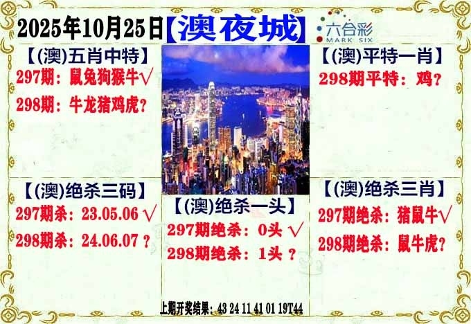 2025298期：澳门不夜城，描绘205期澳门天天彩玄机:此句特码寻国师;解析2025年新澳门天天开好6肖12码：【牛兔龙羊猴狗,1-3-5-9-10-17-18-29-30-31-35-46】