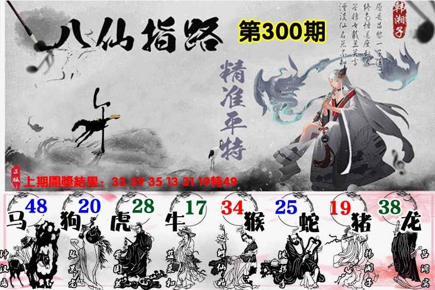 2025300期：八仙指路图，描绘2025新澳门今晚八仙资料大全！玄机:三流九教江湖客;解析2025新澳今晚资料查询6肖12码：【牛虎兔龙羊猴,2-8-10-14-18-21-23-28-31-33-38-42】
