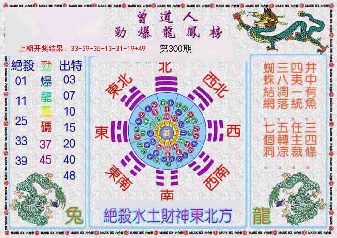 2025300期：劲爆龙虎榜，描绘2025新期期准的准确消息玄机:三流九教江湖客;解析2025新期期准的准确消息视频6肖12码：【牛虎兔龙羊猴,2-8-10-14-18-21-23-28-31-33-38-42】