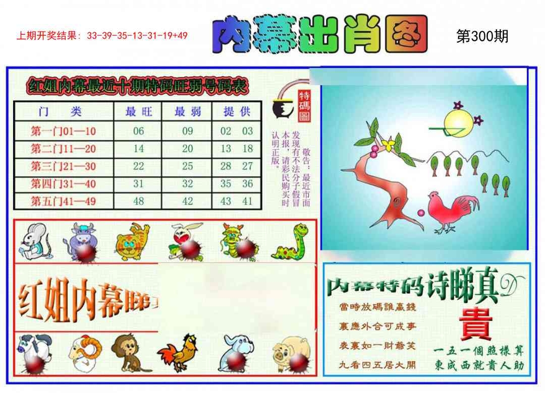 2025300期：红姐内幕图，描绘2025正版资料大全免费玄机:三流九教江湖客;解析2025港资料大全免费6肖12码：【牛虎兔龙羊猴,2-8-10-14-18-21-23-28-31-33-38-42】