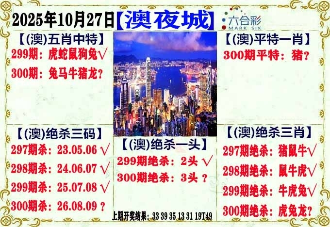 2025300期：澳门不夜城，描绘205期澳门天天彩玄机:三流九教江湖客;解析2025年新澳门天天开好6肖12码：【牛虎兔龙羊猴,2-8-10-14-18-21-23-28-31-33-38-42】