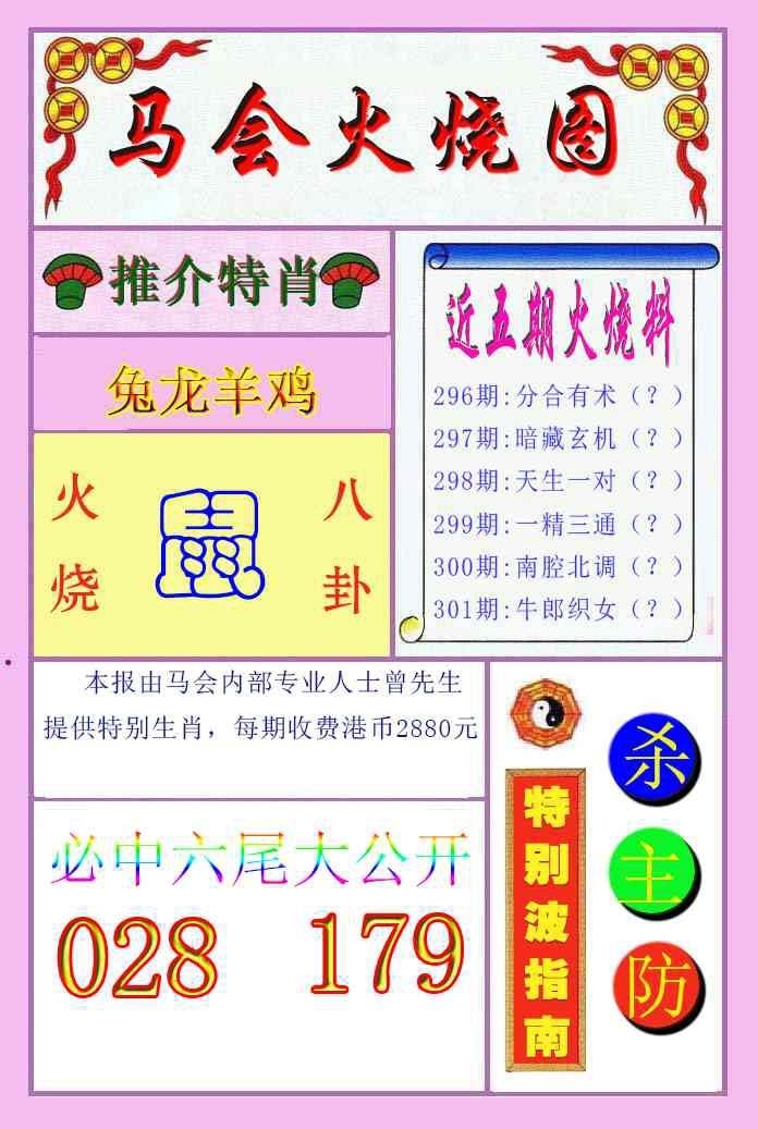 2025301期：马会火烧图，描绘205期澳门天天彩玄机:画蛇添足不应该;解析2025澳门特马今晚开奖56期的4肖8码：【鼠牛龙羊,16-22-27-31-32-42-43-49】