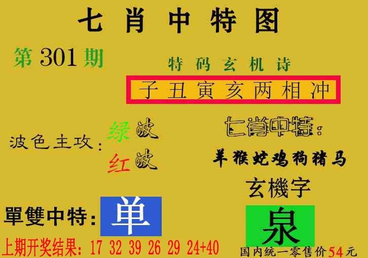 2025301期：七肖中特报，描绘澳门今晚开一肖一特预测玄机:画蛇添足不应该;解析新奥今晚预测一肖一特4肖8码：【鼠牛龙羊,16-22-27-31-32-42-43-49】