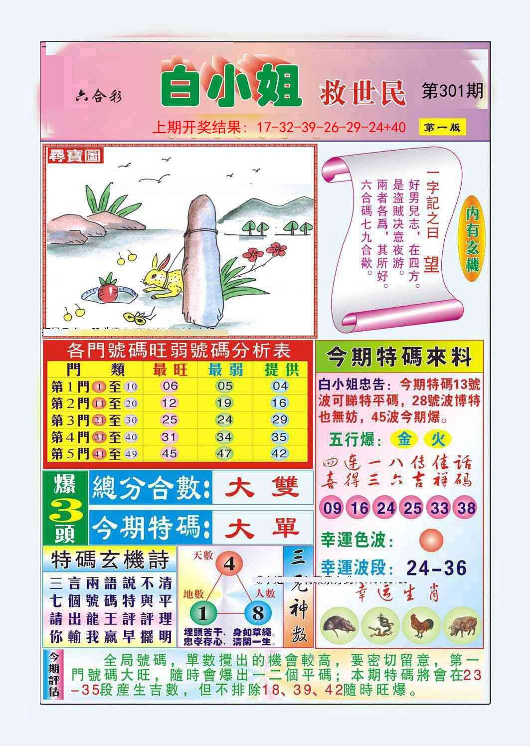 2025301期：白小姐救世，描绘2025最新资料免费大全一玄机:画蛇添足不应该;解析2025年最新资料大全下载4肖8码：【鼠牛龙羊,16-22-27-31-32-42-43-49】