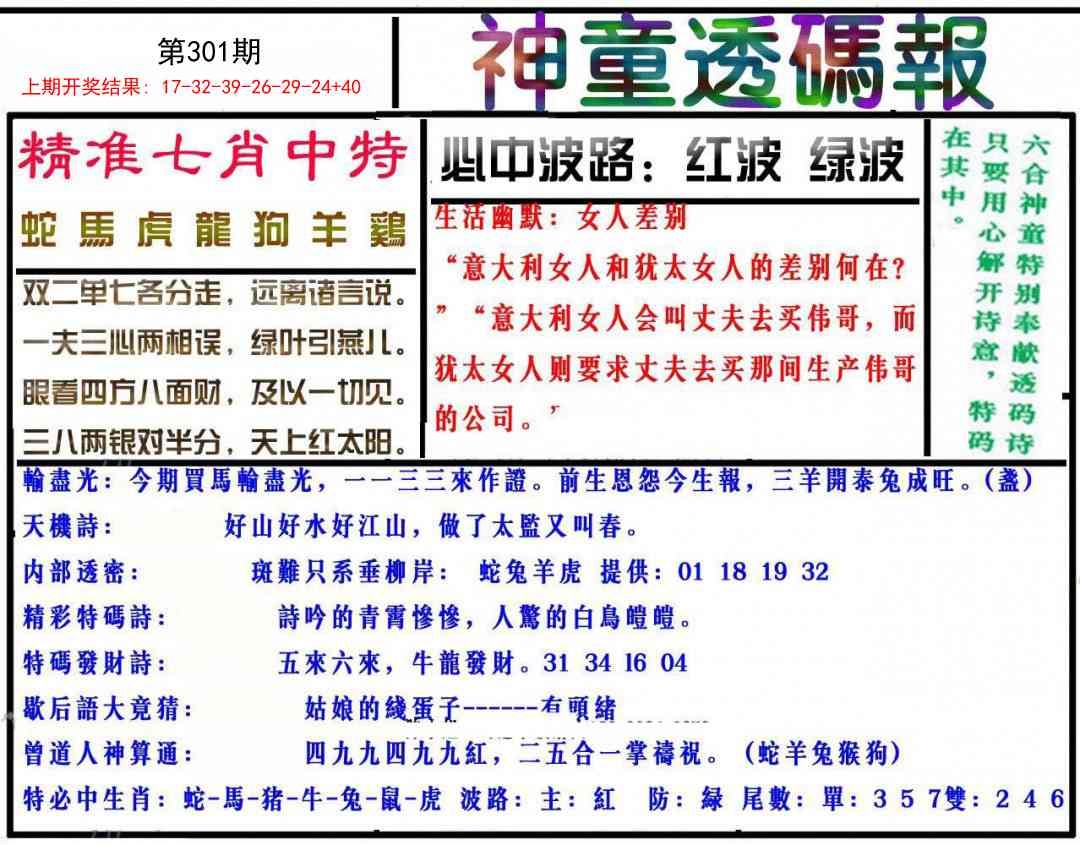 2025301期：神童透码报，描绘2025新澳门冷码表玄机:画蛇添足不应该;解析2025新资料期期4肖8码：【鼠牛龙羊,16-22-27-31-32-42-43-49】