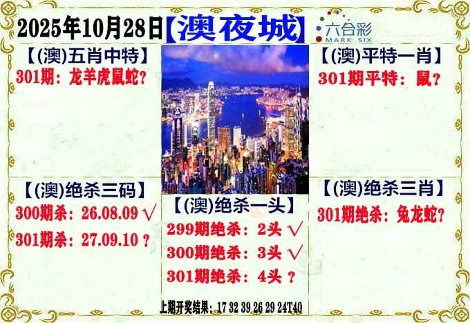 2025301期：澳门不夜城，描绘205期澳门天天彩玄机:画蛇添足不应该;解析2025年新澳门天天开好4肖8码：【鼠牛龙羊,16-22-27-31-32-42-43-49】