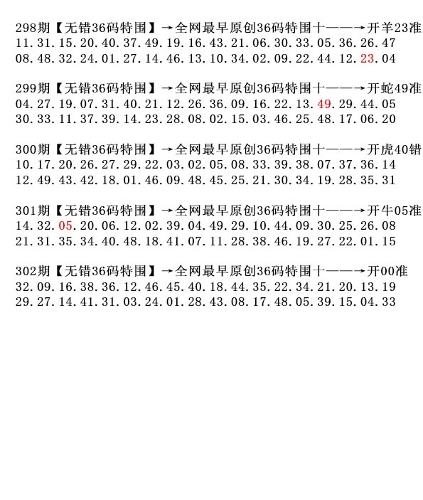 2025302期：36码中特图，描绘2025正版天天免费开玄机:欲钱去点歌 (猴鼠);解析2025年正版免费大全3肖6码：【鼠蛇猴,13-23-28-29-42-47】