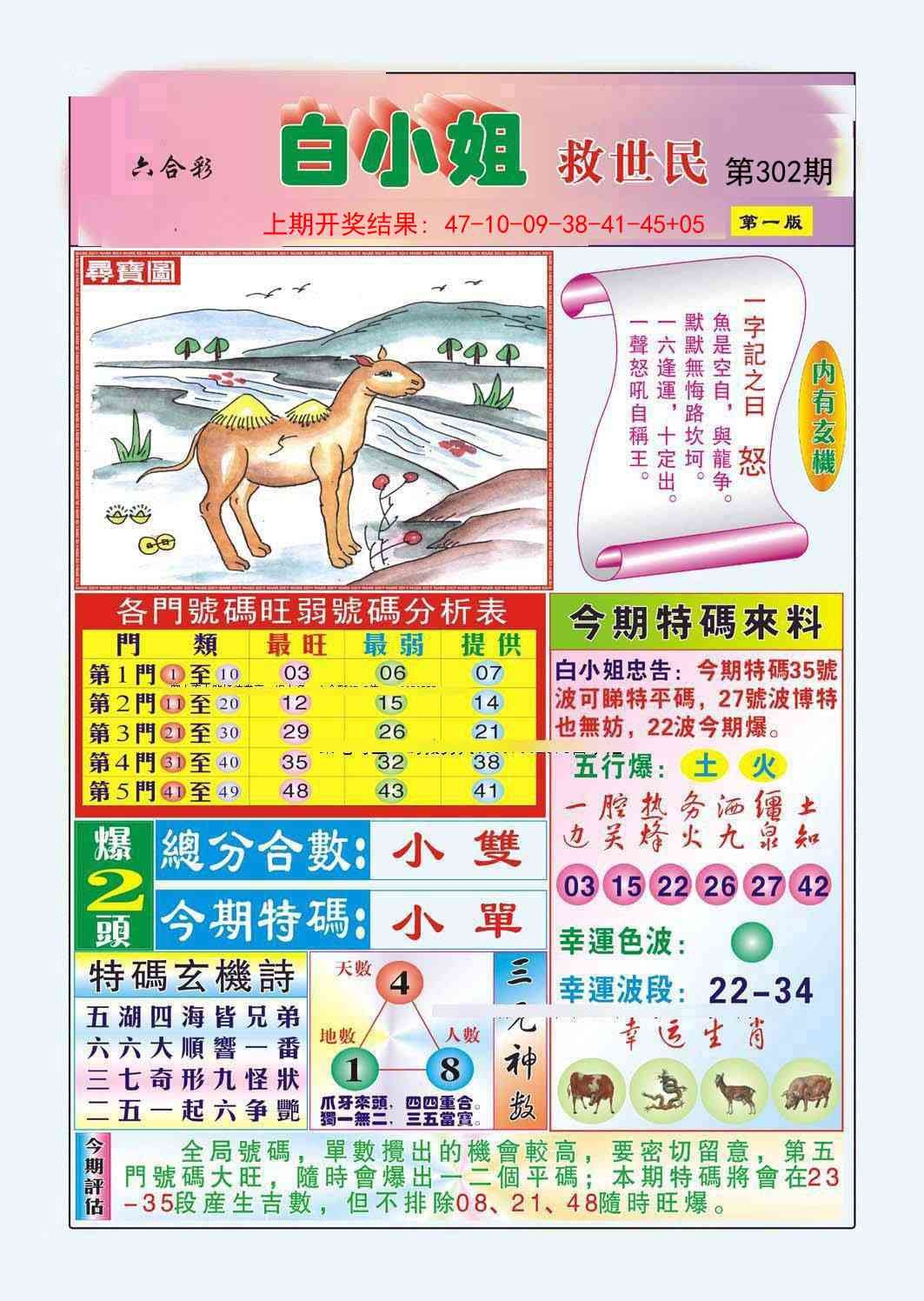 2025302期：白小姐救世，描绘2025最新资料免费大全一玄机:今期生肖定北方;解析2025年最新资料大全下载3肖6码：【兔鸡狗,14-23-25-34-38-43】