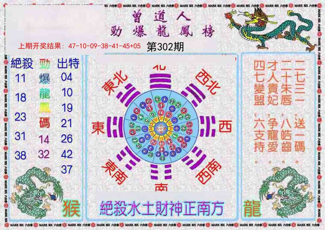 2025302期：劲爆龙虎榜，描绘2025新期期准的准确消息玄机:今期生肖定北方;解析2025新期期准的准确消息视频3肖6码：【兔鸡狗,14-23-25-34-38-43】