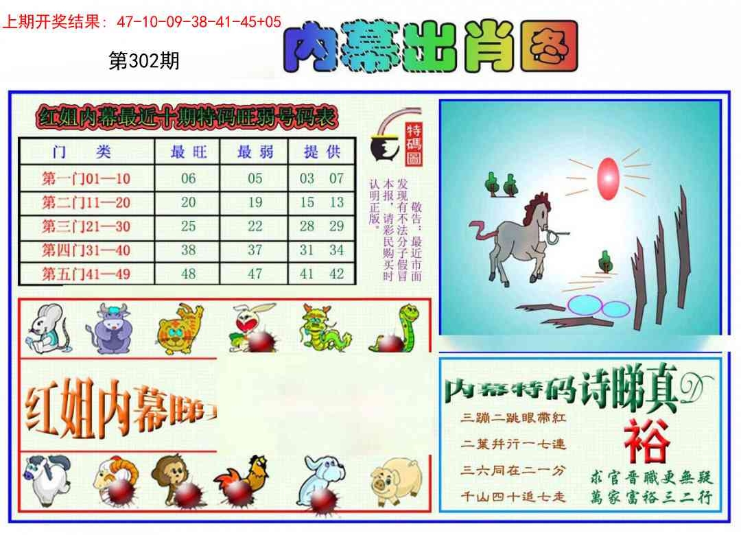 2025302期：红姐内幕图，描绘2025正版资料大全免费玄机:今期生肖定北方;解析2025港资料大全免费3肖6码：【兔鸡狗,14-23-25-34-38-43】