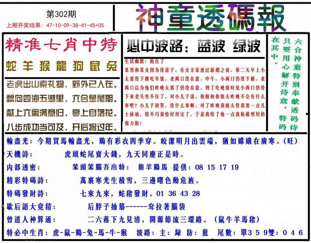 2025302期：神童透码报，描绘2025新澳门冷码表玄机:今期生肖定北方;解析2025新资料期期3肖6码：【兔鸡狗,14-23-25-34-38-43】