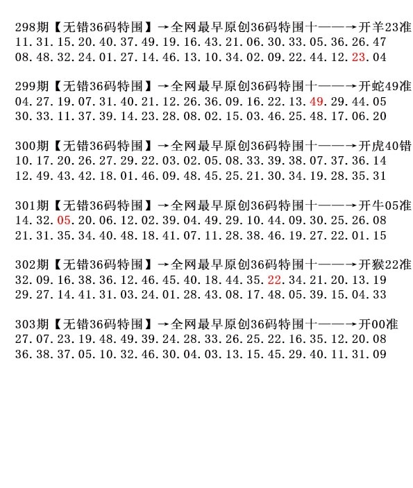 2025303期：36码中特图，描绘2025年正版免费大全玄机:万事丛中一点红;解析2025正版天天免费开6肖12码：【牛兔龙马狗猪,1-7-18-19-24-25-35-36-39-41-47-49】