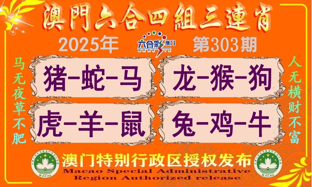 2025303期：四组三连肖，描绘2025最新免费资料玄机:特码看本期;解析2025澳门今晚开奖结果4肖8码：【牛兔羊猪,8-12-24-25-30-36-39-46】