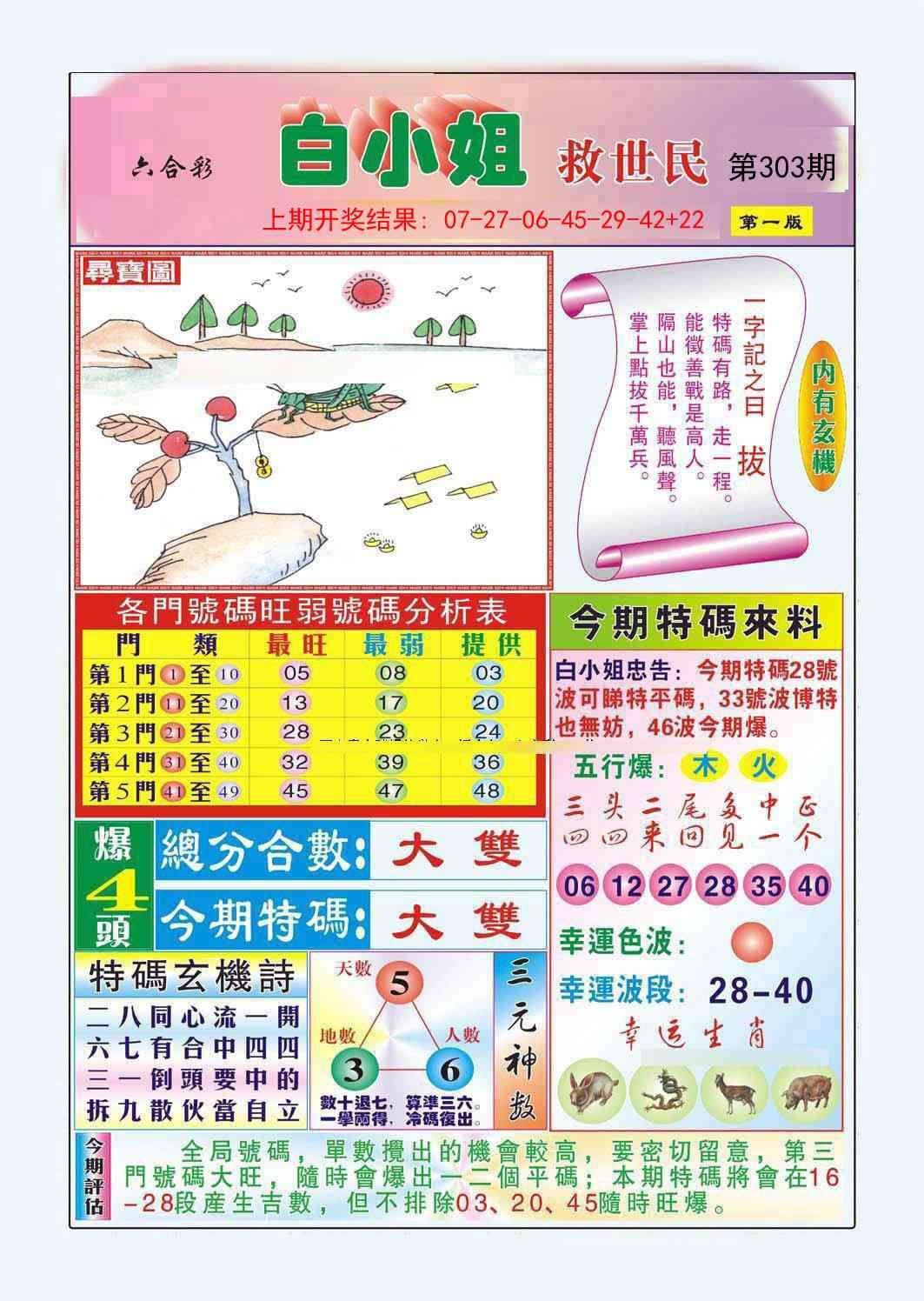 2025303期：白小姐救世，描绘2025最新资料免费大全一玄机:特码看本期;解析2025年最新资料大全下载4肖8码：【牛兔羊猪,8-12-24-25-30-36-39-46】