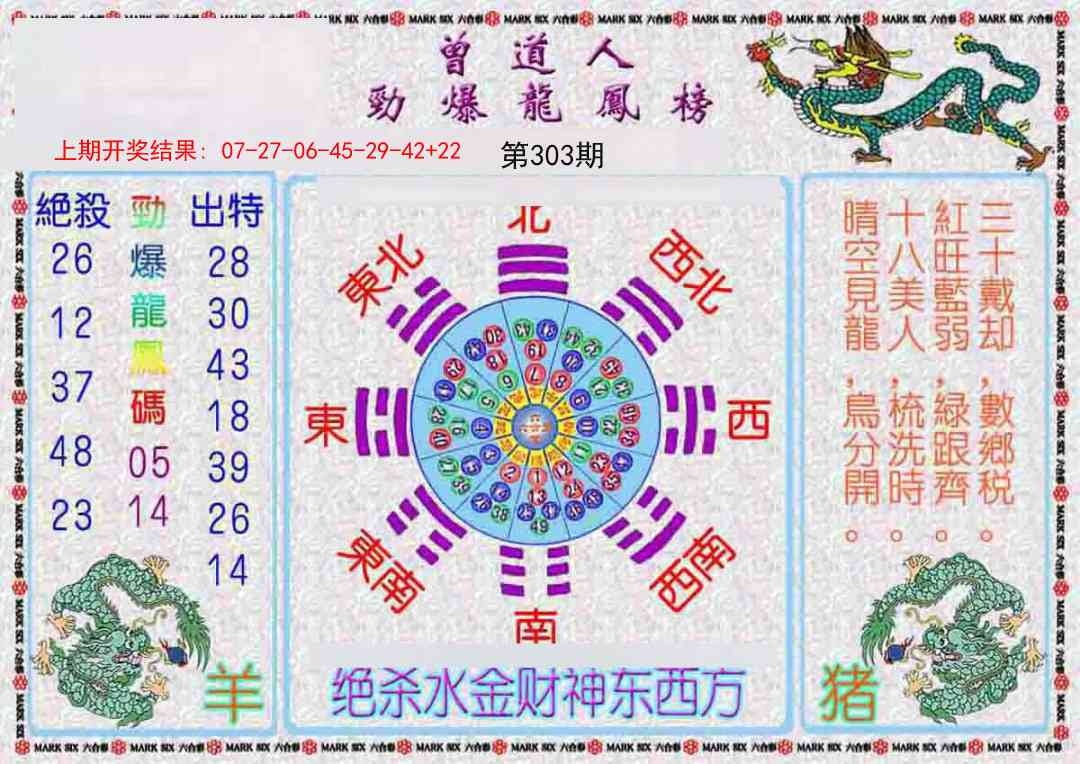 2025303期：劲爆龙虎榜，描绘2025新期期准的准确消息玄机:特码看本期;解析2025新期期准的准确消息视频4肖8码：【牛兔羊猪,8-12-24-25-30-36-39-46】