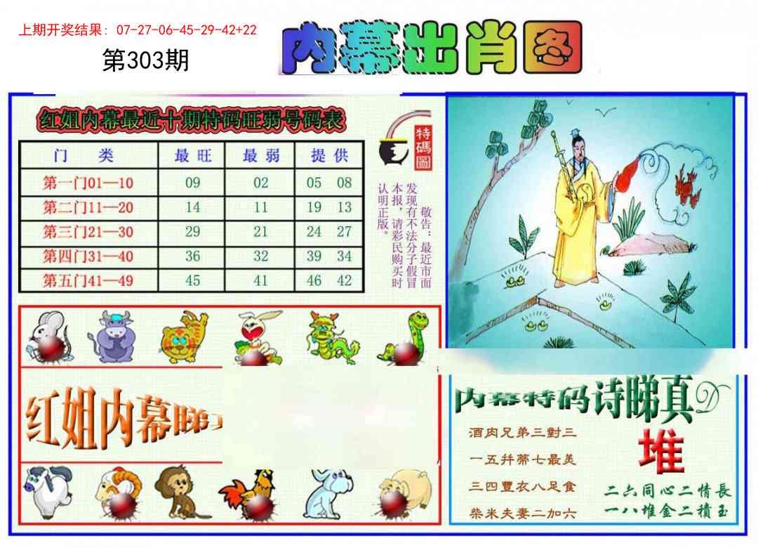 2025303期：红姐内幕图，描绘2025正版资料大全免费玄机:特码看本期;解析2025港资料大全免费4肖8码：【牛兔羊猪,8-12-24-25-30-36-39-46】