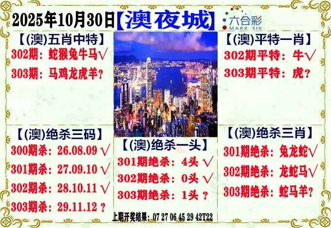 2025303期：澳门不夜城，描绘205期澳门天天彩玄机:特码看本期;解析2025年新澳门天天开好4肖8码：【牛兔羊猪,8-12-24-25-30-36-39-46】