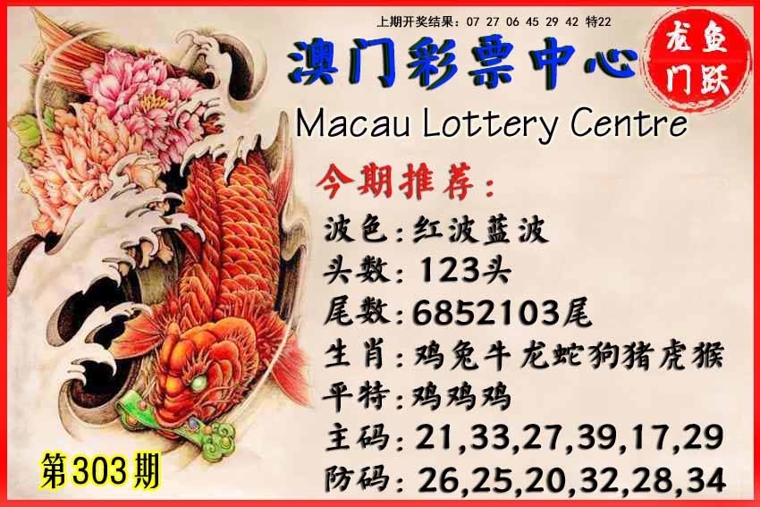 2025303期：鱼跃龙门报，描绘205期澳门天天彩玄机:特码看本期;解析2025澳门今晚开奖结果4肖8码：【牛兔羊猪,8-12-24-25-30-36-39-46】