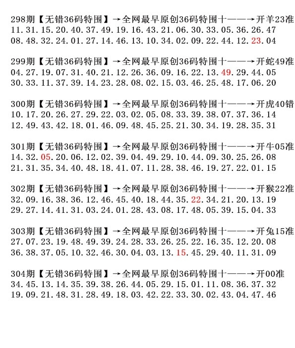 2025304期：36码中特图，描绘2025年正版免费大全玄机:今期特码在两头;解析2025正版天天免费开3肖6码：【虎马羊,3-16-28-29-46-48】