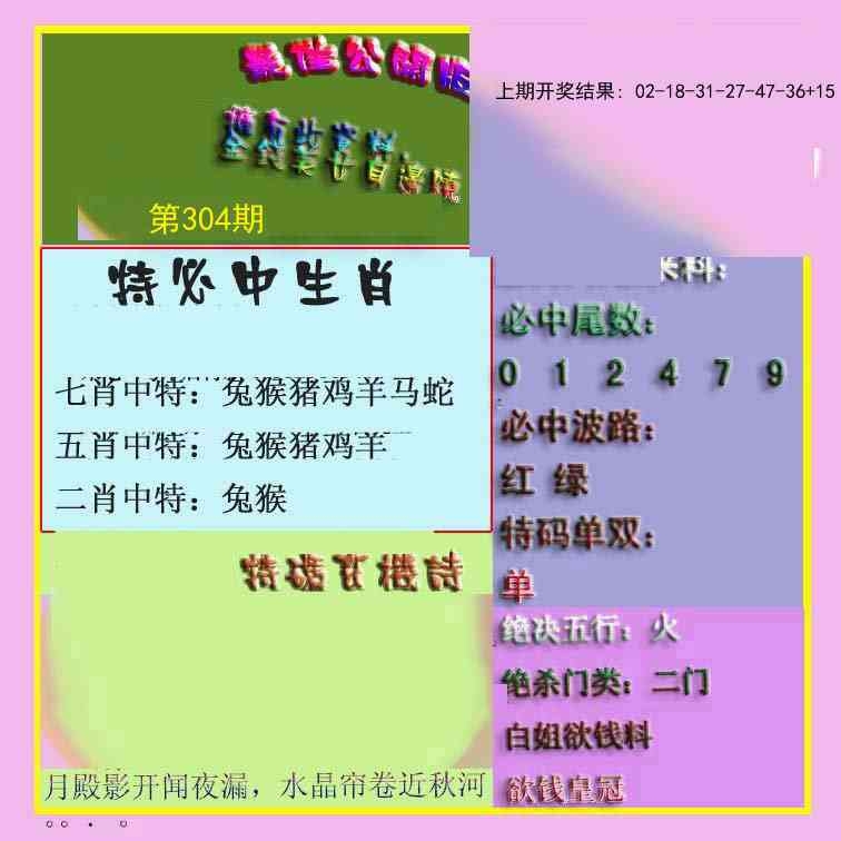 2025304期：波肖尾门报，描绘205期澳门天天彩玄机:回首三四要留意;解析2025新门正版挂牌4肖8码：【虎羊鸡猪,2-5-15-40-41-45-47-48】