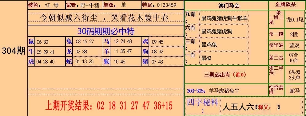 2025304期：30码中特图，描绘2025年正版免费大全玄机:蓝绿今次发大财;解析2025正版天天免费开5肖10码：【虎兔马鸡狗,4-10-14-22-25-26-27-38-45-47】