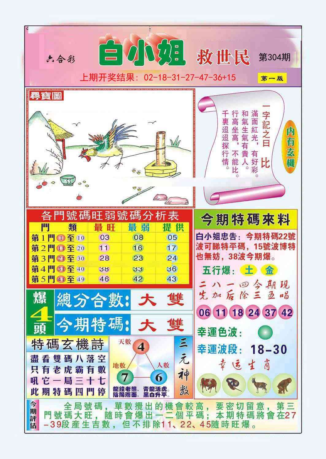 2025304期：白小姐救世，描绘2025最新资料免费大全一玄机:回首三四要留意;解析2025年最新资料大全下载4肖8码：【虎羊鸡猪,2-5-15-40-41-45-47-48】