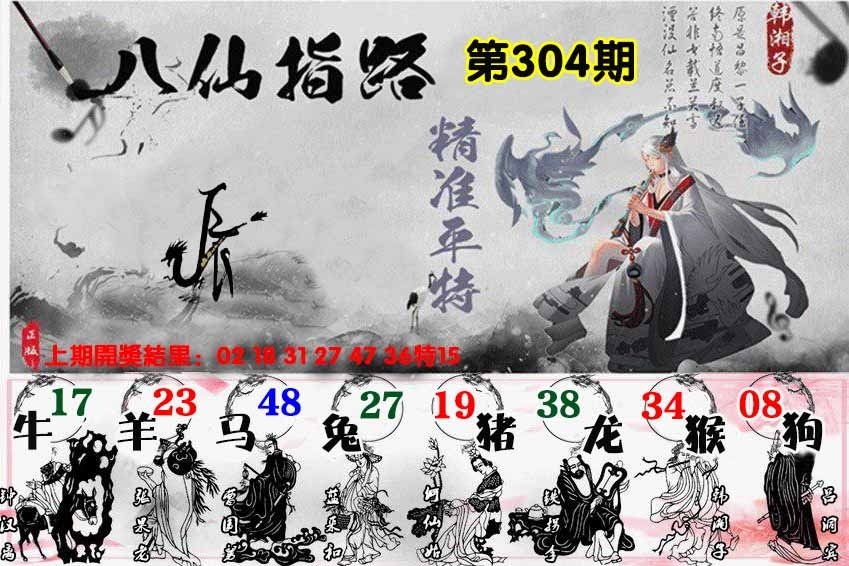 2025304期：八仙指路图，描绘2025新澳门今晚八仙资料大全！玄机:回首三四要留意;解析2025新澳今晚资料查询4肖8码：【虎羊鸡猪,2-5-15-40-41-45-47-48】