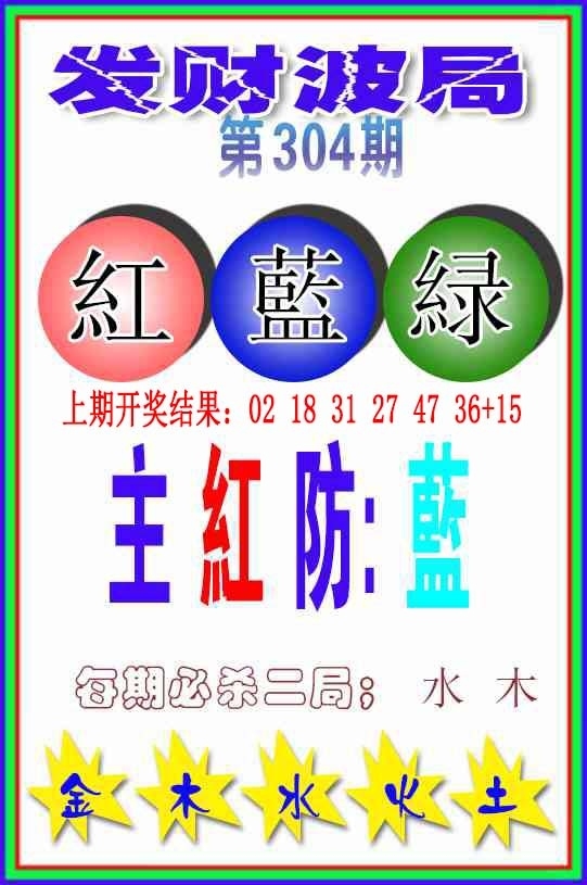 2025304期：发财波局报，描绘2025最新免费资料玄机:回首三四要留意;解析2025最全免费资料大全4肖8码：【虎羊鸡猪,2-5-15-40-41-45-47-48】