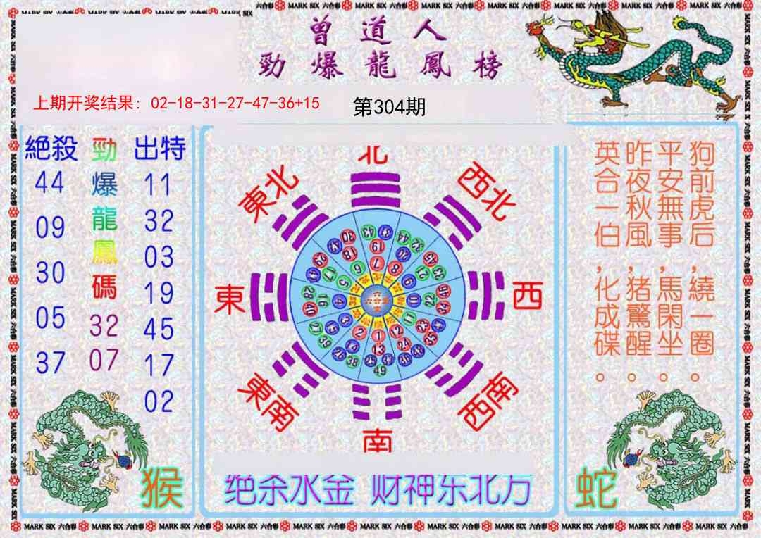 2025304期：劲爆龙虎榜，描绘2025新期期准的准确消息玄机:回首三四要留意;解析2025新期期准的准确消息视频4肖8码：【虎羊鸡猪,2-5-15-40-41-45-47-48】