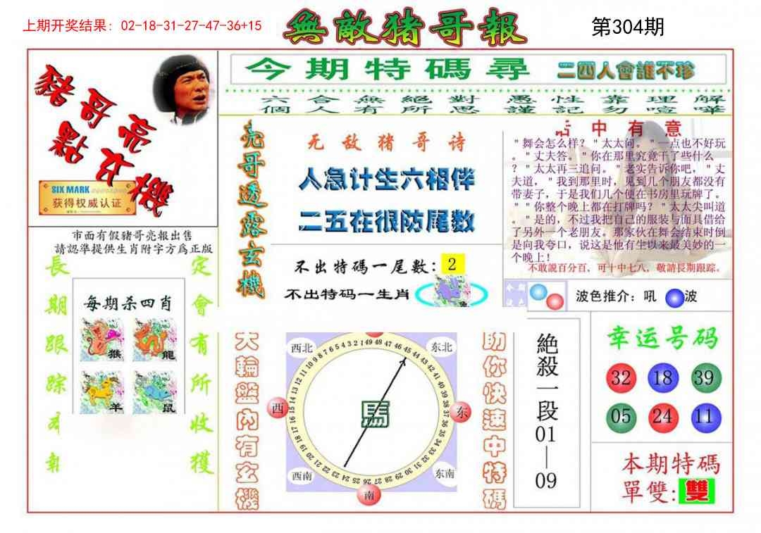 2025304期：无敌猪哥报，描绘2025新门正版挂牌玄机:回首三四要留意;解析205期澳门天天彩4肖8码：【虎羊鸡猪,2-5-15-40-41-45-47-48】