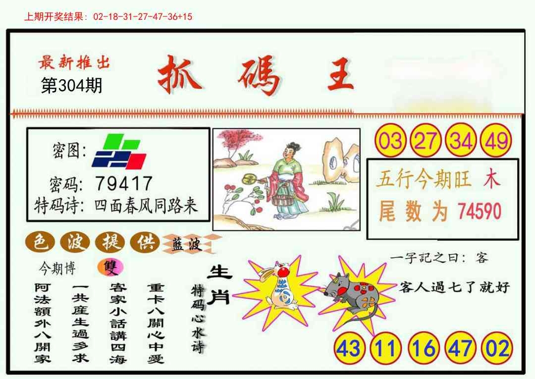 2025304期：澳门抓码王，描绘2025新澳门冷码表玄机:回首三四要留意;解析2025澳门搅珠历史记录4肖8码：【虎羊鸡猪,2-5-15-40-41-45-47-48】