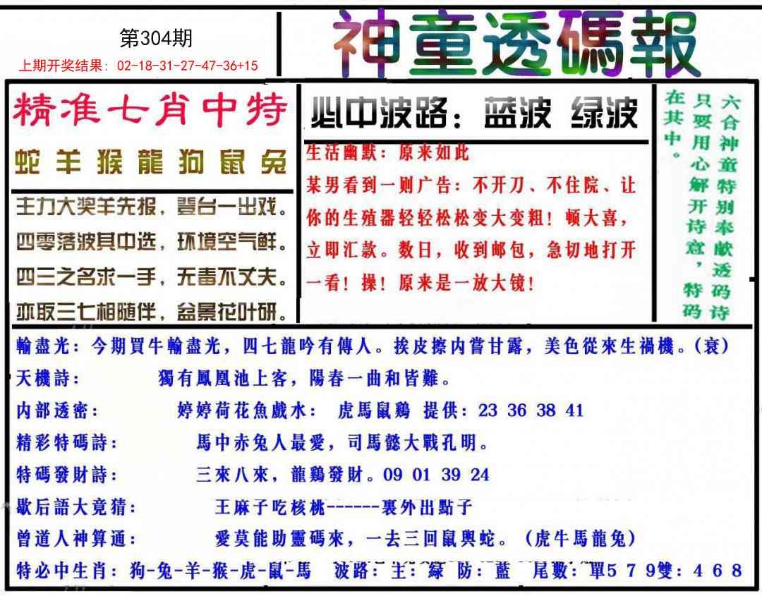 2025304期：神童透码报，描绘2025新澳门冷码表玄机:回首三四要留意;解析2025新资料期期4肖8码：【虎羊鸡猪,2-5-15-40-41-45-47-48】