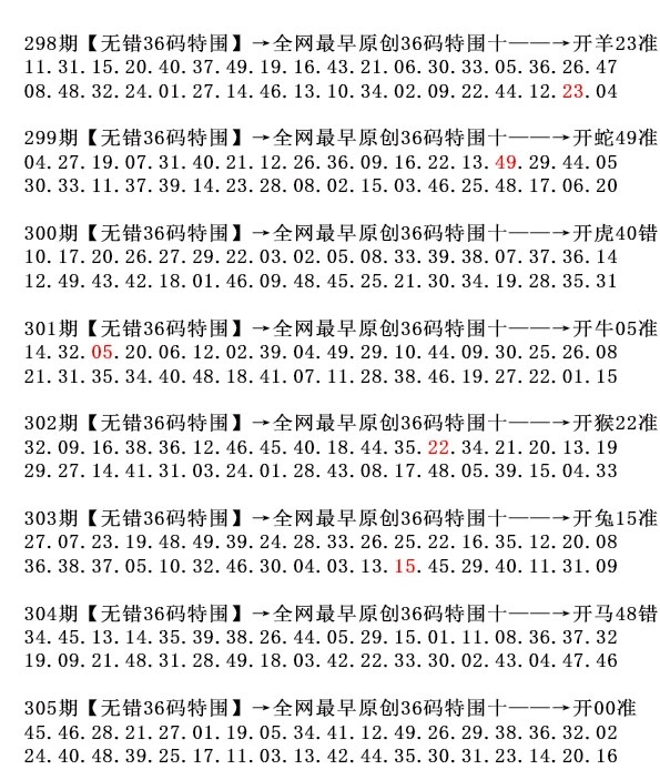 2025305期：36码中特图，描绘2025年正版免费大全玄机:今期定要防三九;解析2025正版天天免费开5肖10码：【鼠兔羊鸡猪,10-15-21-23-24-25-35-43-48-49】