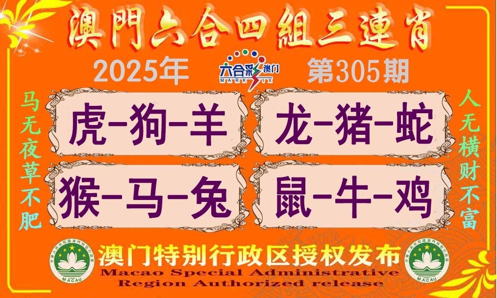 2025305期：四组三连肖，描绘2025最新免费资料玄机:十七十八正少年;解析2025澳门今晚开奖结果5肖10码：【虎马猴鸡猪,3-12-14-28-30-32-33-35-45-48】