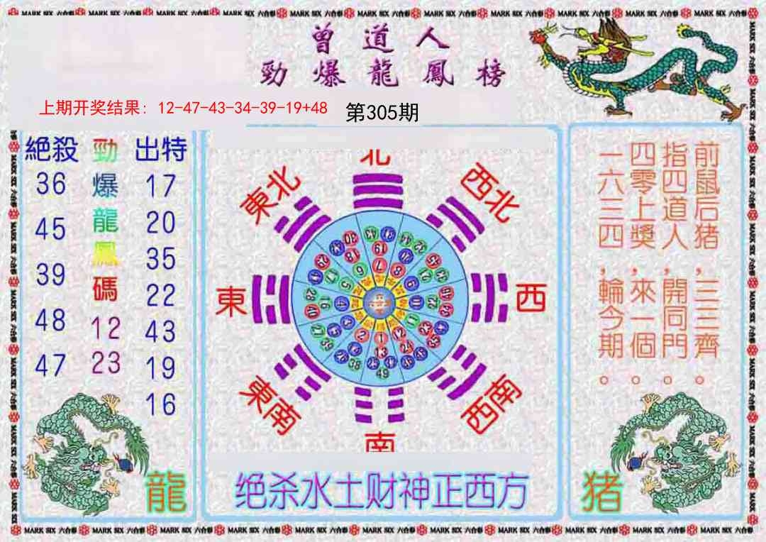 2025305期：劲爆龙虎榜，描绘2025新期期准的准确消息玄机:十七十八正少年;解析2025新期期准的准确消息视频5肖10码：【虎马猴鸡猪,3-12-14-28-30-32-33-35-45-48】