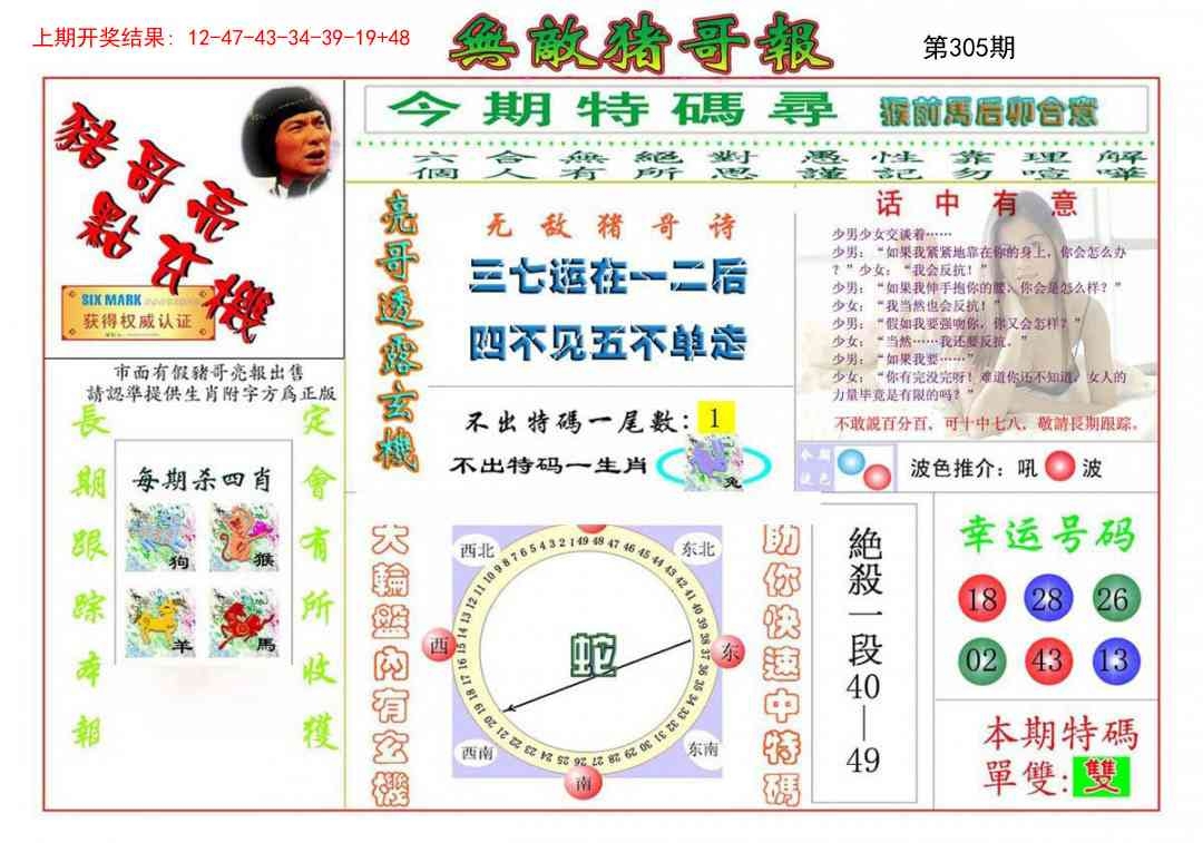 2025305期：无敌猪哥报，描绘2025新门正版挂牌玄机:十七十八正少年;解析205期澳门天天彩5肖10码：【虎马猴鸡猪,3-12-14-28-30-32-33-35-45-48】