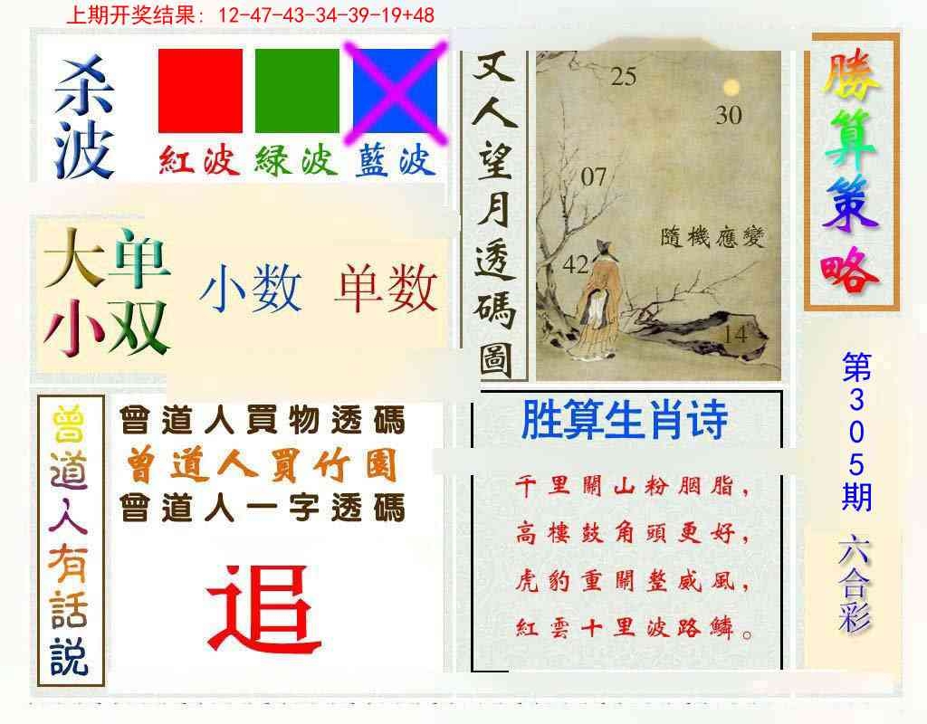 2025305期：腾算策略报，描绘2025新期期准的准确消息玄机:十七十八正少年;解析2025新资料期期5肖10码：【虎马猴鸡猪,3-12-14-28-30-32-33-35-45-48】