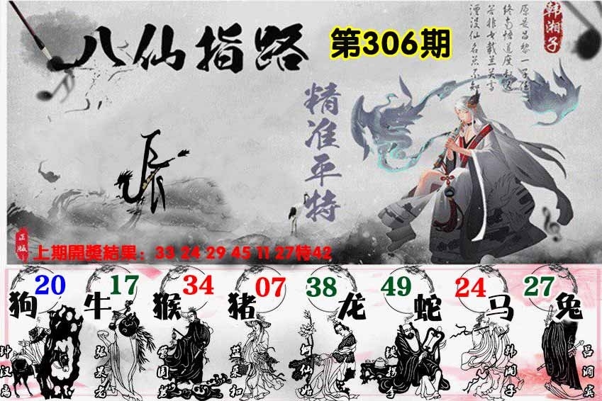 2025306期：八仙指路图，描绘2025新澳门今晚八仙资料大全！玄机:看好特码你有缘;解析2025新澳今晚资料查询6肖12码：【鼠牛兔蛇羊鸡,1-2-3-9-11-19-20-28-32-38-39-40】