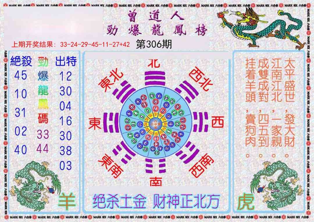 2025306期：劲爆龙虎榜，描绘2025新期期准的准确消息玄机:看好特码你有缘;解析2025新期期准的准确消息视频6肖12码：【鼠牛兔蛇羊鸡,1-2-3-9-11-19-20-28-32-38-39-40】