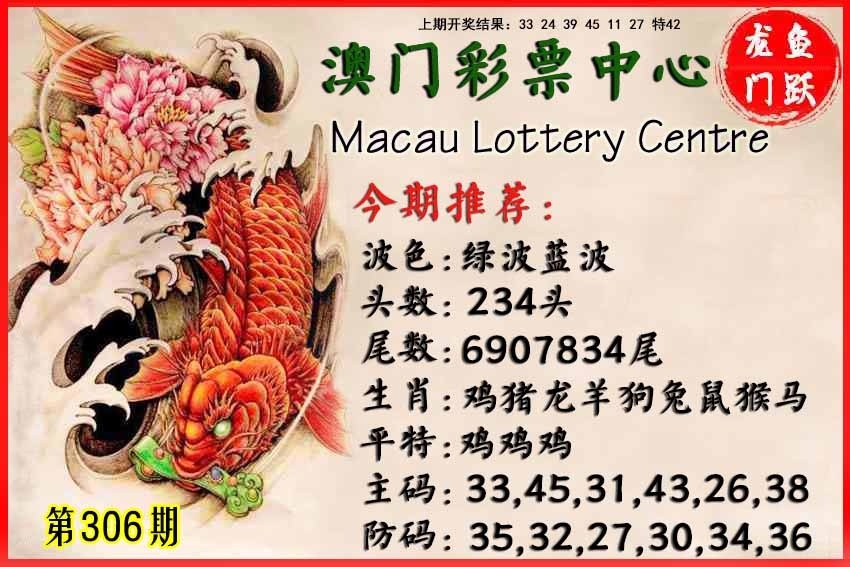 2025306期：鱼跃龙门报，描绘205期澳门天天彩玄机:看好特码你有缘;解析2025澳门今晚开奖结果6肖12码：【鼠牛兔蛇羊鸡,1-2-3-9-11-19-20-28-32-38-39-40】