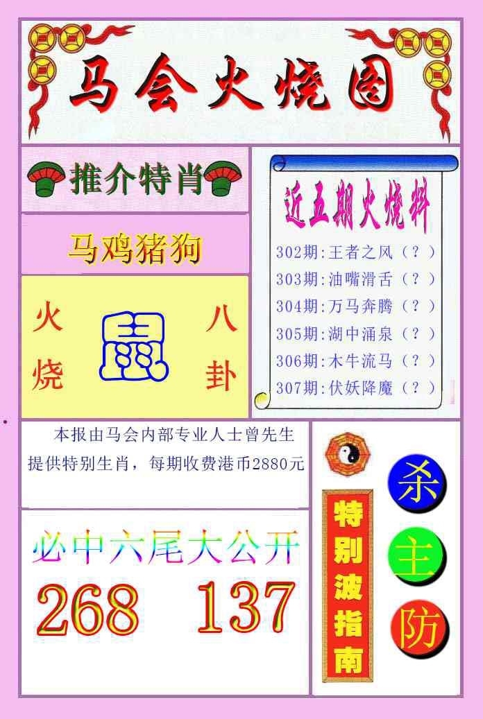 2025307期：马会火烧图，描绘205期澳门天天彩玄机:老牛骑马倒着走;解析2025澳门特马今晚开奖56期的5肖10码：【龙蛇马鸡狗,3-16-19-20-30-34-41-43-45-48】