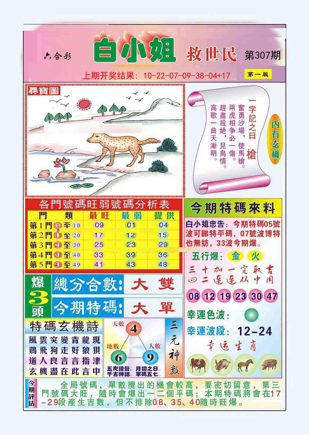 2025307期：白小姐救世，描绘2025最新资料免费大全一玄机:老牛骑马倒着走;解析2025年最新资料大全下载5肖10码：【龙蛇马鸡狗,3-16-19-20-30-34-41-43-45-48】