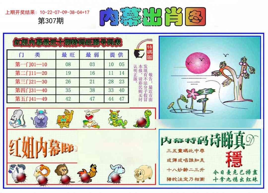 2025307期：红姐内幕图，描绘2025正版资料大全免费玄机:老牛骑马倒着走;解析2025港资料大全免费5肖10码：【龙蛇马鸡狗,3-16-19-20-30-34-41-43-45-48】