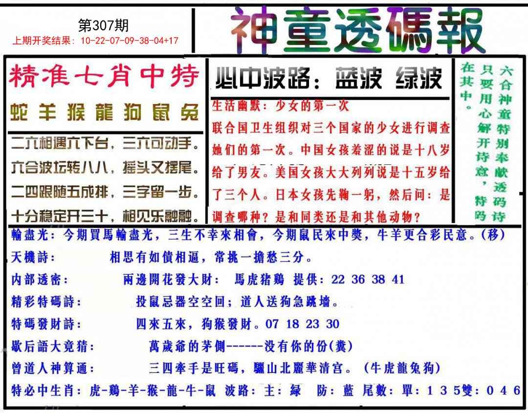 2025307期：神童透码报，描绘2025新澳门冷码表玄机:老牛骑马倒着走;解析2025新资料期期5肖10码：【龙蛇马鸡狗,3-16-19-20-30-34-41-43-45-48】