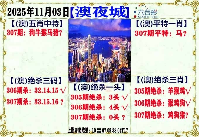 2025307期：澳门不夜城，描绘205期澳门天天彩玄机:老牛骑马倒着走;解析2025年新澳门天天开好5肖10码：【龙蛇马鸡狗,3-16-19-20-30-34-41-43-45-48】
